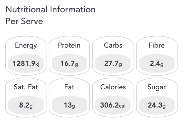 Green smoothie nutritional information